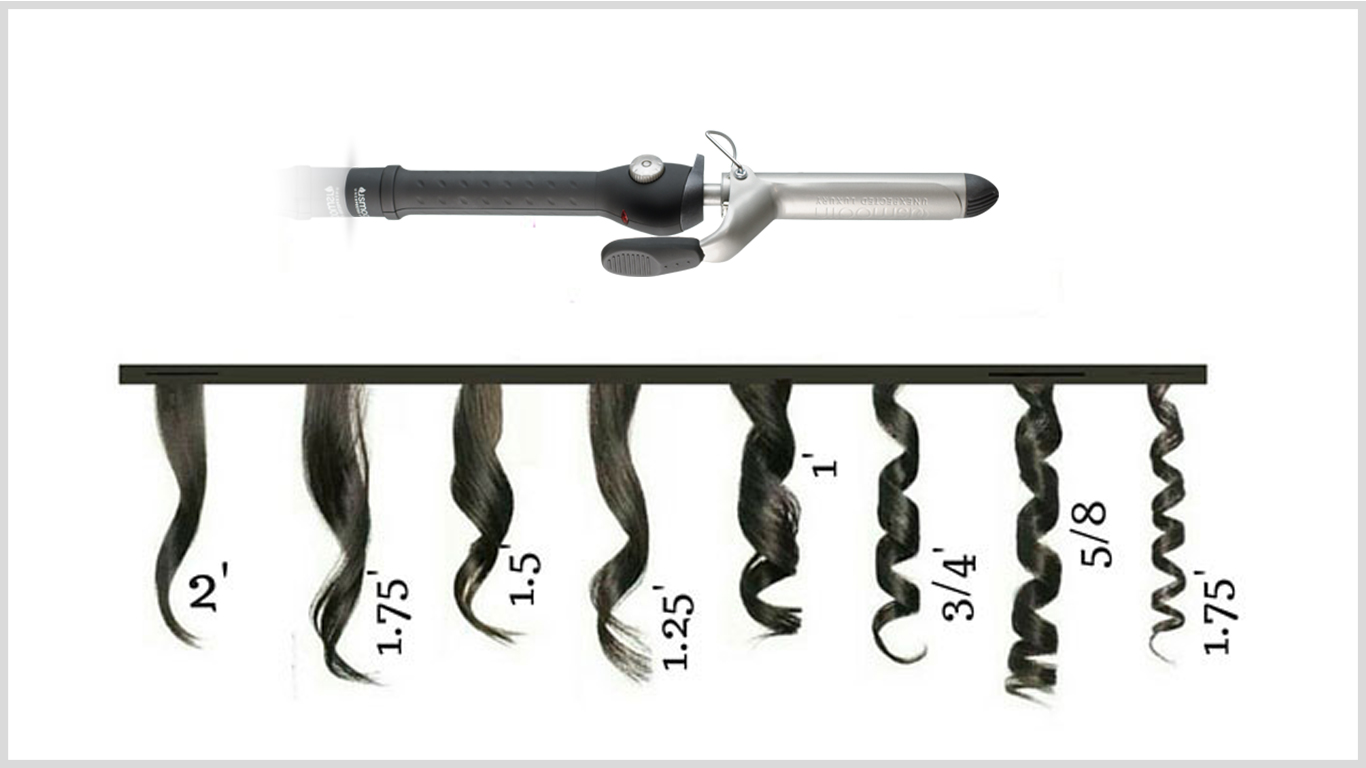 Choose The Right Curling Iron Size Solution For All Hair Types