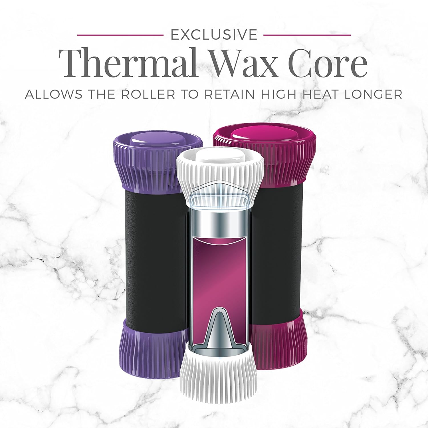 Thermal Wax Core